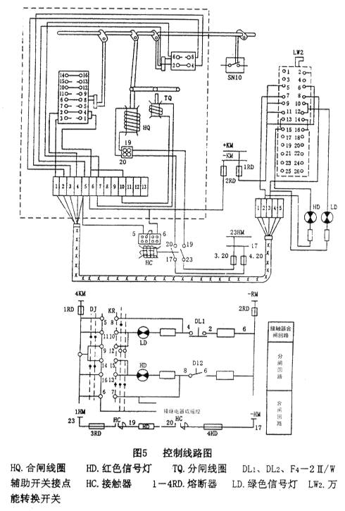 CD10系列直流电磁操动机构