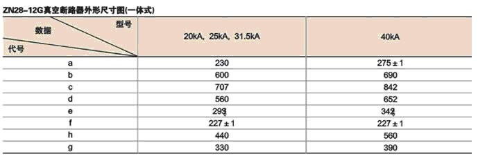 ZN28A-12、ZN28-12G系列户内高压真空断路器