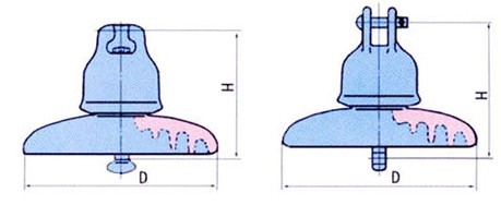 X,XP高压线路盘形悬式瓷绝缘子