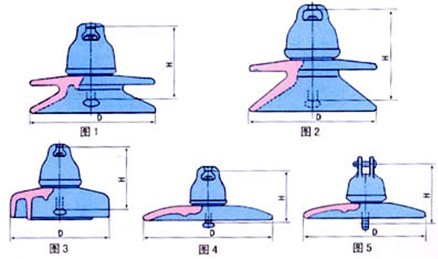 XWP,XHP,XMP高压线路耐污盘形悬式瓷绝缘子