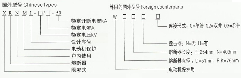 XRNM电动机保护用高压限流熔断器母线式及插入式